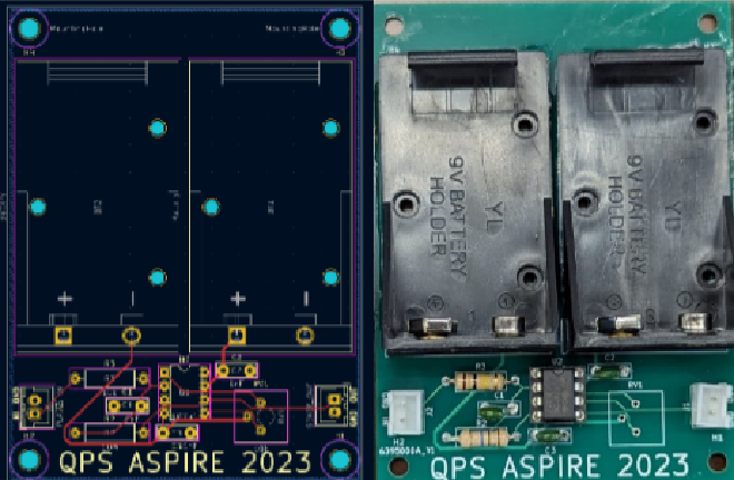 PCB design and final product