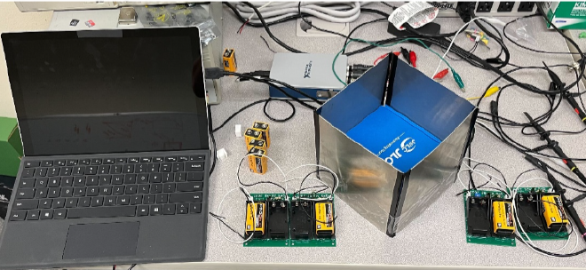 Anomaly detection setup