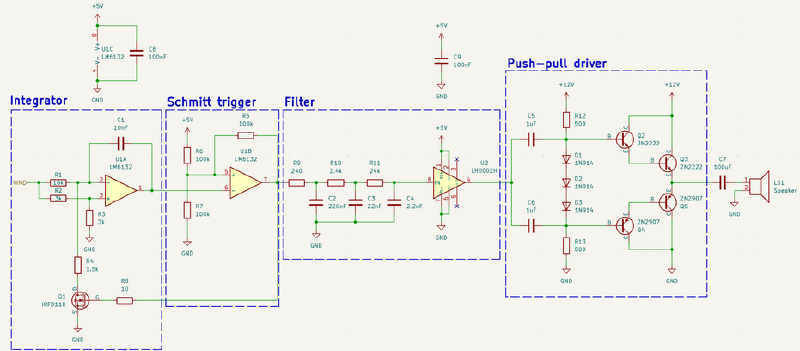 Transmit stage schematic